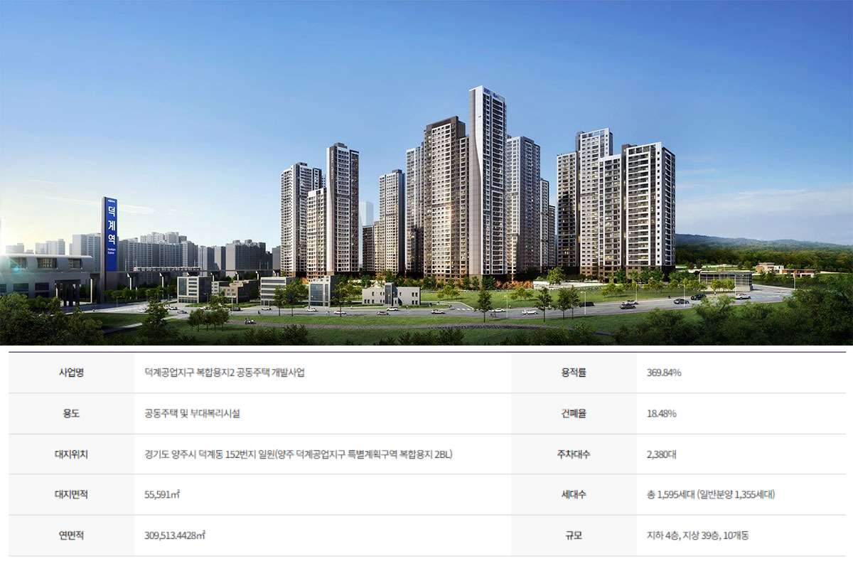 지웰 엘리움 양주 덕계역 사업개요 조감도